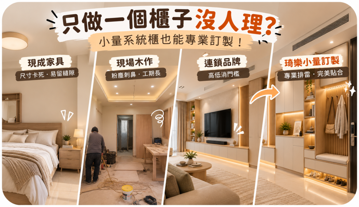 只做一個鞋櫃或電器櫃沒人理？買現成家具又卡尺寸？2026 小量系統櫃訂製全攻略：流程、價格與避坑指南